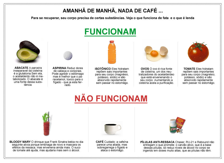 A Diferença Entre Ressaca Social e Ressaca Moral