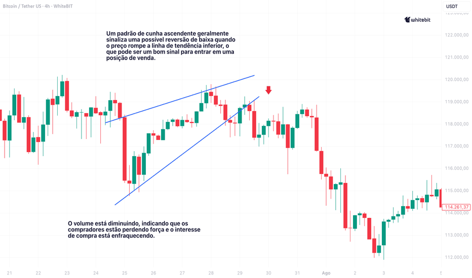 1. Transição da Cunha para Curvas Paralelas: O Próximo Passo no Esqui.
2. Erros Comuns na Curva em Cunha e Como Corrigi-los.
3. A Importância da Posição de Base na Curva em Cunha.
4. Dicas de Segurança Essenciais para Iniciantes no Esqui Alpino.
5. Como a Distribuição de Peso Afeta suas Curvas em Cunha.