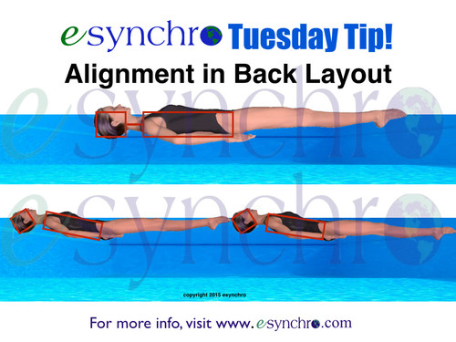 como fazer a posição de estátua na natação