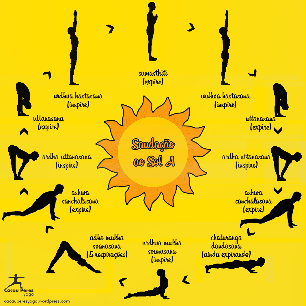 como fazer a saudação ao sol passo a passo