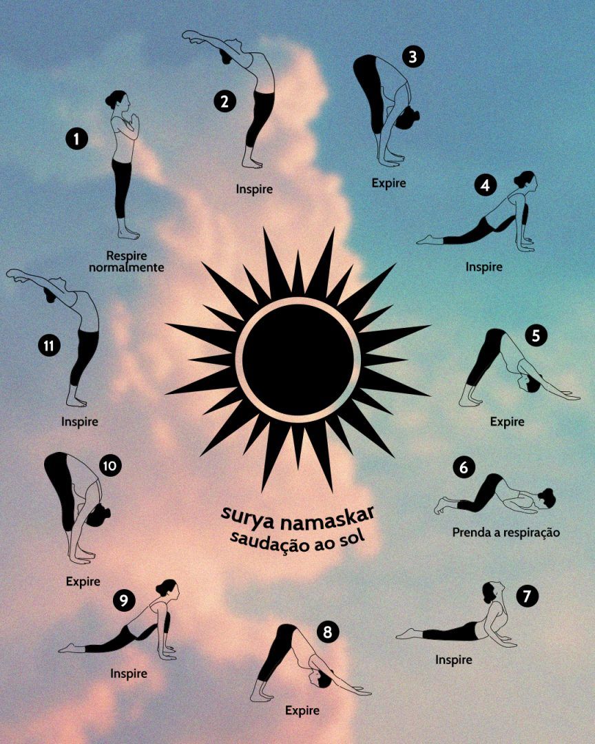 como fazer a saudação ao sol passo a passo