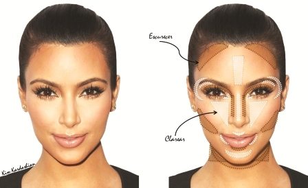 Contorno de Nariz para Diferentes Formatos
