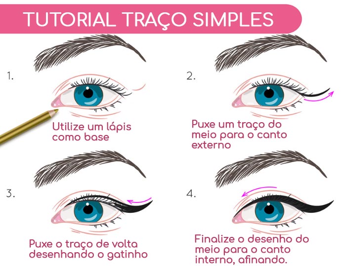 5 Melhores Lápis de Olho para Delineado