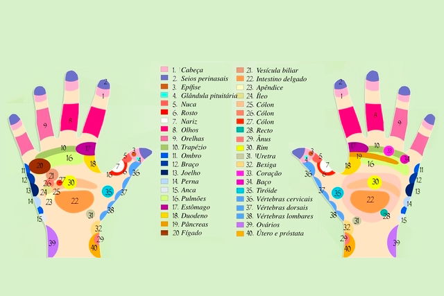 5 ideias de títulos:
1. Automassagem nas Mãos: Guia Completo para Alívio e Relaxamento
2. Descubra os Benefícios da Massagem nas Mãos para Reduzir o Estresse
3. Pontos de Reflexologia nas Mãos: Alivie Dores e Insônia
4. Como Fazer Massagem Relaxante nas Mãos em Casa: Passo a Passo
5. Massagem Terapêutica para Mãos: Melhore a Circulação e o Bem-Estar