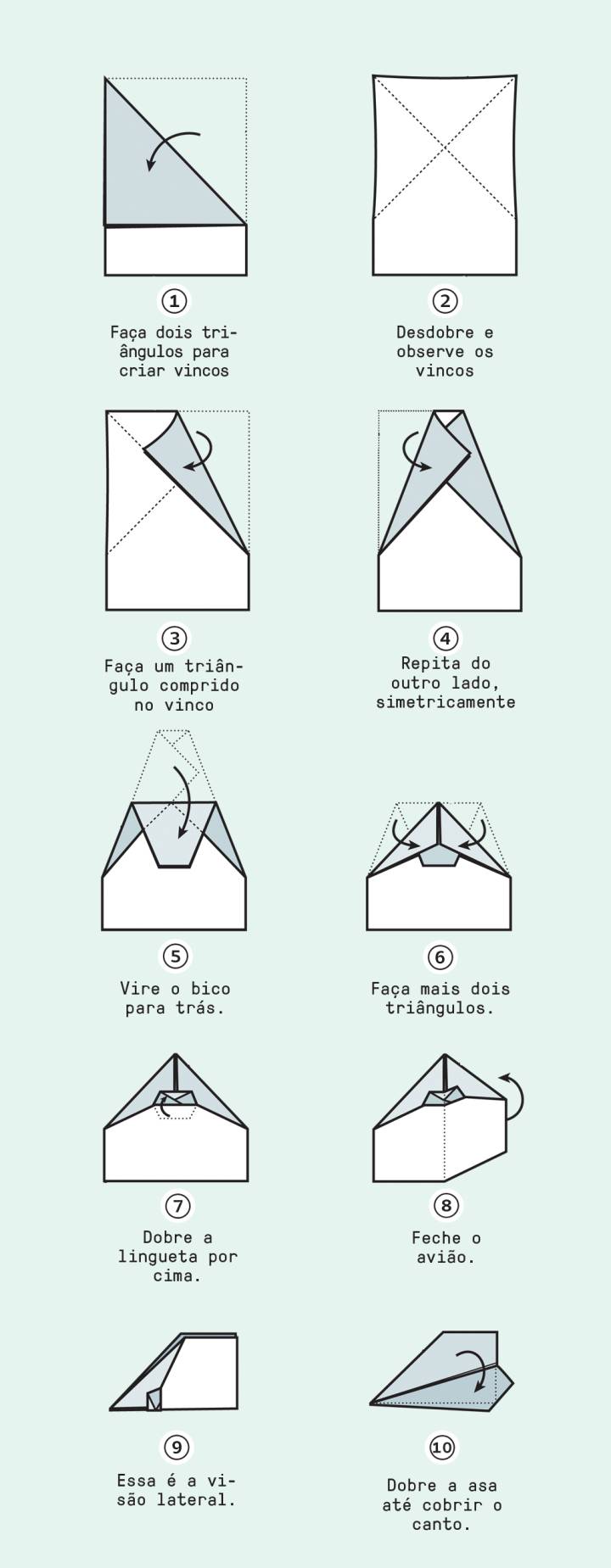 Segurança em Patinação: A Importância do Kit de Proteção