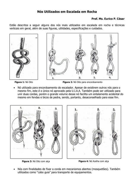 Manutenção e Verificação de Cordas de Escalada