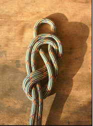 Diferenças entre Nó de Oito Guiado e Nó de Oito Duplo