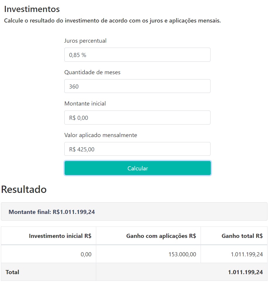 Renda Extra e Transição de Carreira: Estratégias para Aumentar Seus Aportes