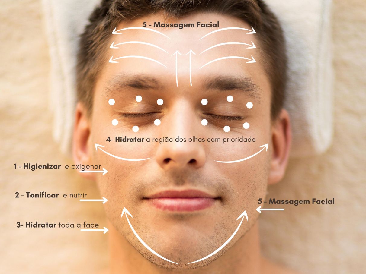 Guia Completo: Como Aliviar o Bruxismo com Automassagem