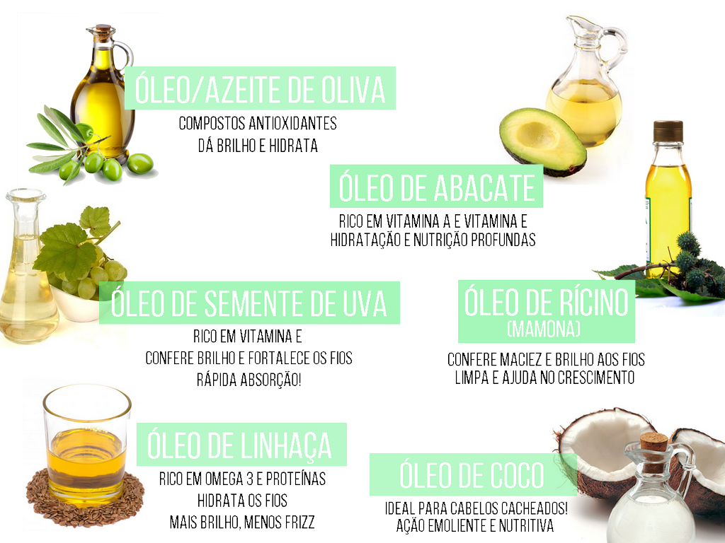 como fazer umectação capilar noturna