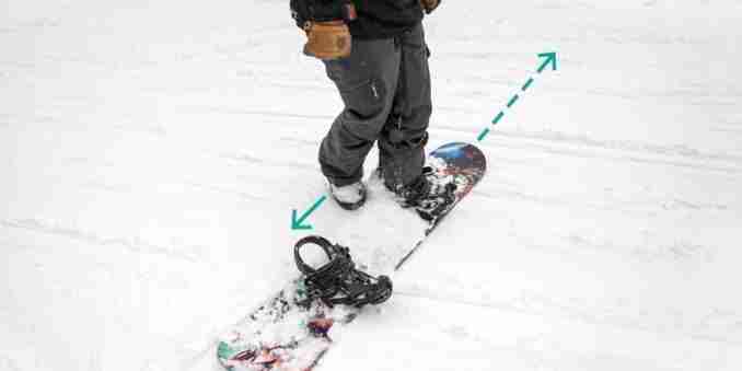 5 ideias de títulos:
1. Snowboard para Iniciantes: Guia Completo para Levantar e Dominar a Prancha
2. Os 5 Erros Mais Comuns ao Levantar no Snowboard (e Como Evitá-los)
3. Heelside vs. Toeside: Qual a Melhor Técnica para Começar no Snowboard?
4. Equipamento Essencial para Iniciantes de Snowboard: Proteção e Conforto
5. Dicas de Especialista: Acelere seu Aprendizado no Snowboard