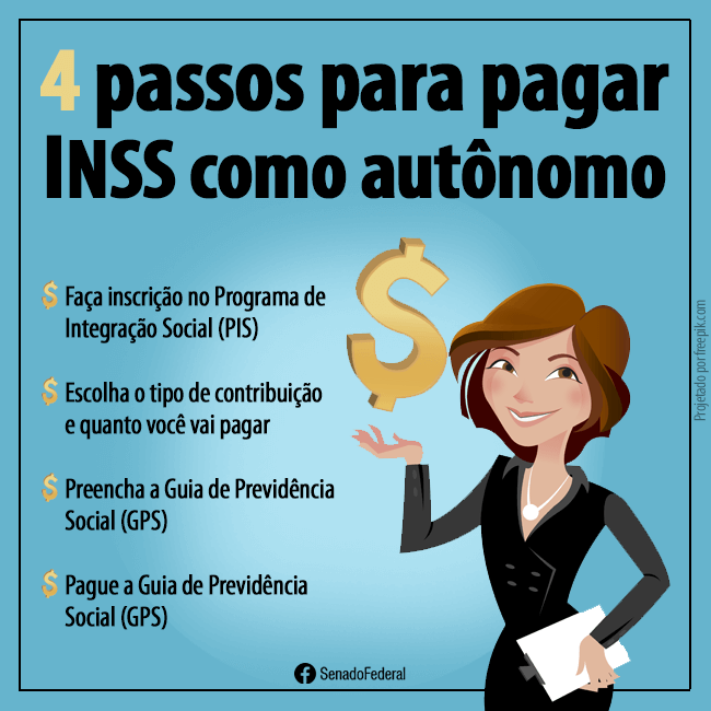 como funciona a contribuição de autônomo para o inss