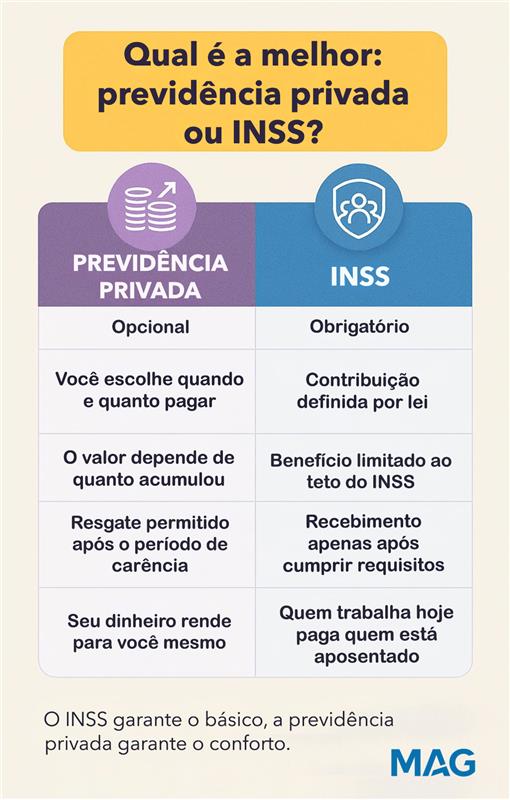 Plano Simplificado vs. Plano Normal: Qual a Melhor Opção para Autônomos?