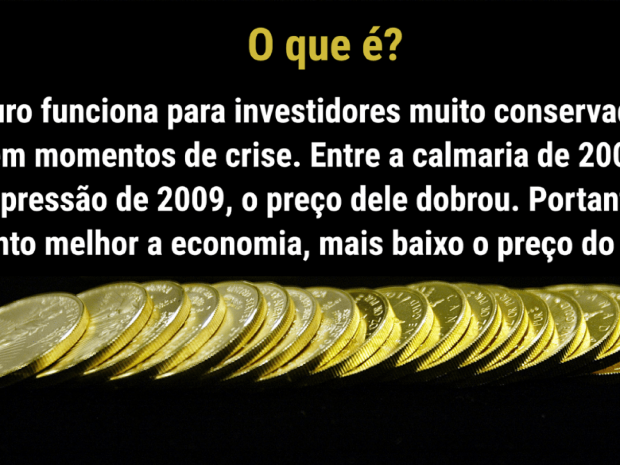 Taxas de Custódia de Ouro: O que você precisa saber antes de investir