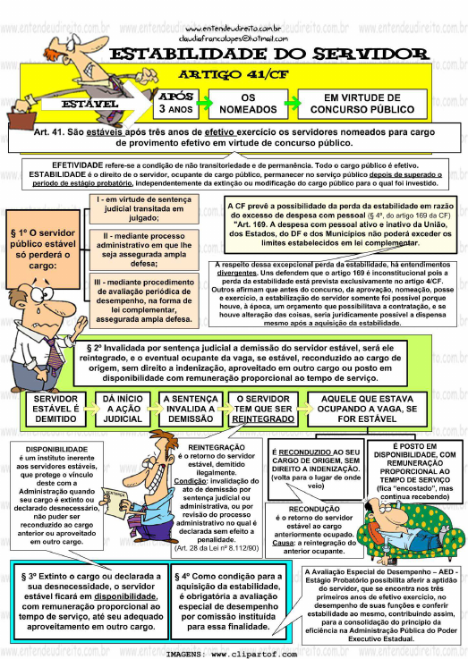 Os direitos do servidor público em caso de demissão ilegal