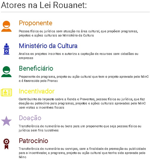 como funciona a lei rouanet