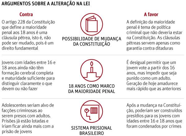 Adolescente e Crime: As Diferenças Legais na Justiça Brasileira