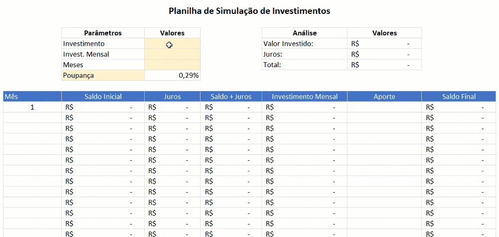 Comparativo de corretoras para investimento automático