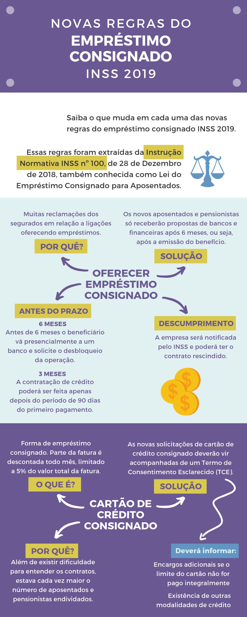 Como simular empréstimo consignado INSS