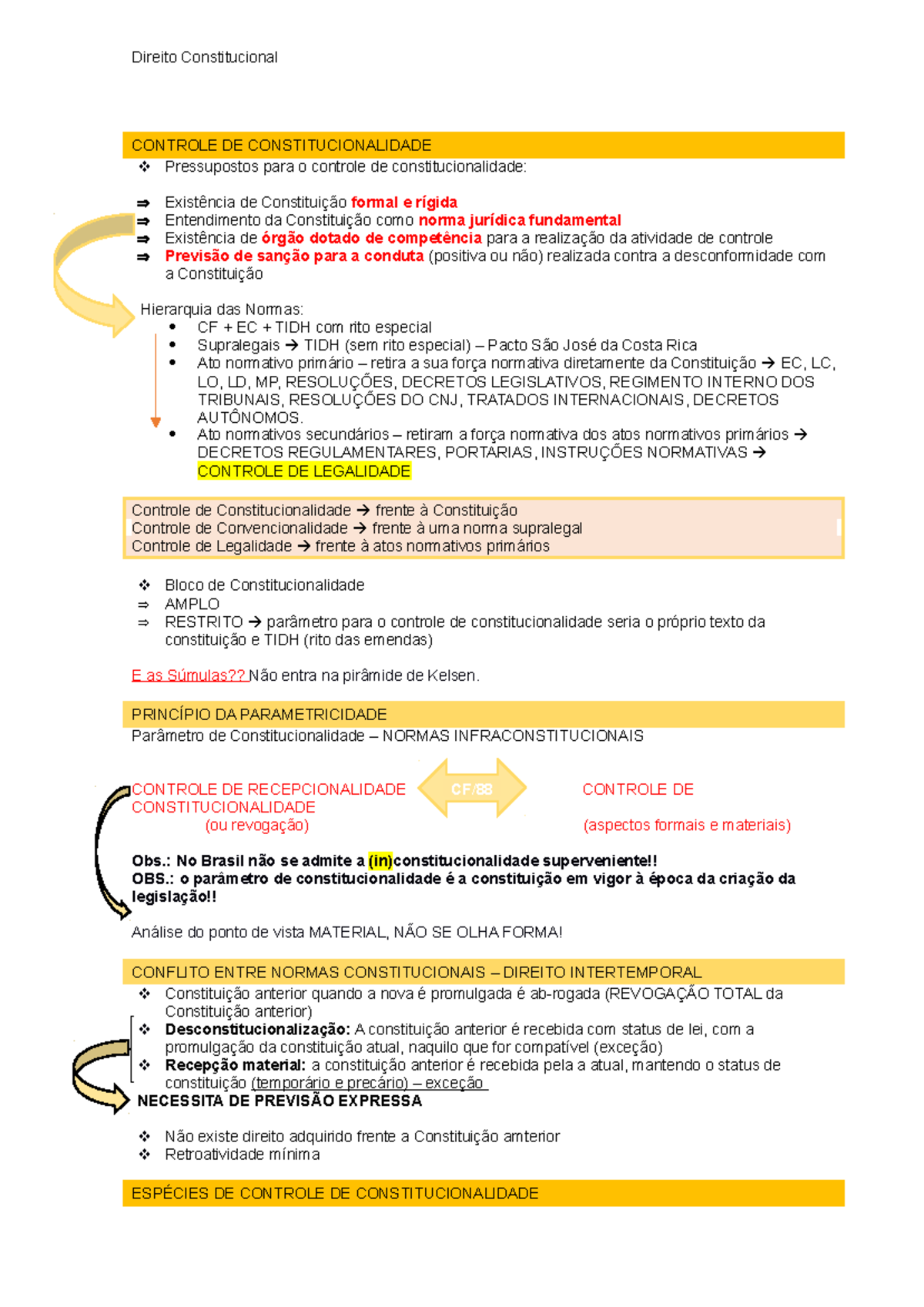 Entenda o que é ADI