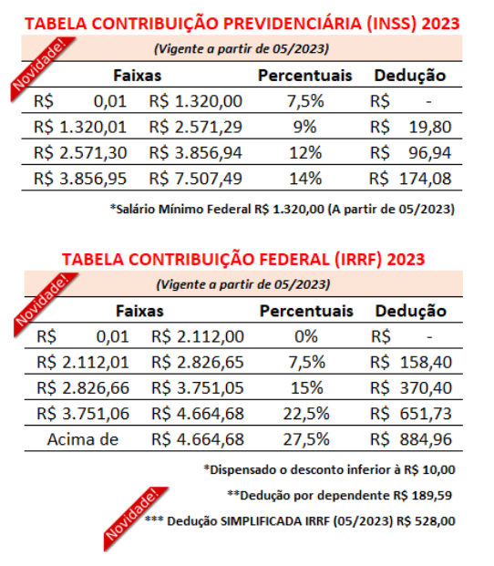 como funciona o desconto de inss no salário