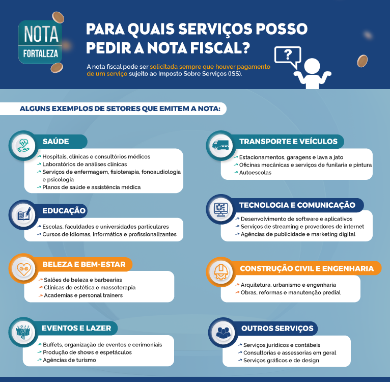 Guia Completo: Como Solicitar Isenção de IPTU para Aposentados