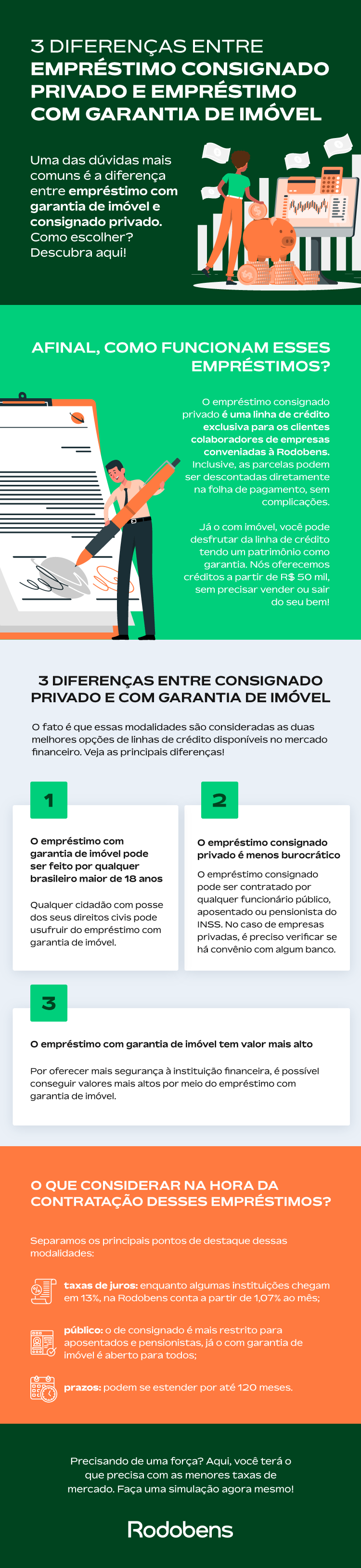 Comparativo: Home Equity vs. Crédito Pessoal - Qual a Melhor Opção?