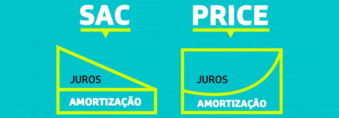 Entenda a TR e o IPCA no financiamento imobiliário