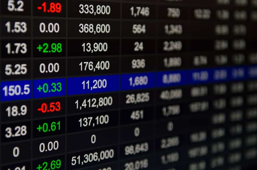 Como o desdobramento afeta o preço da ação?