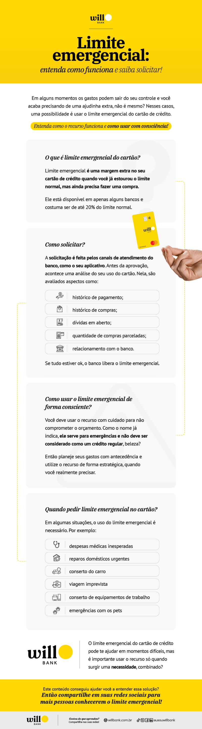 como funciona o limite emergencial do cartão