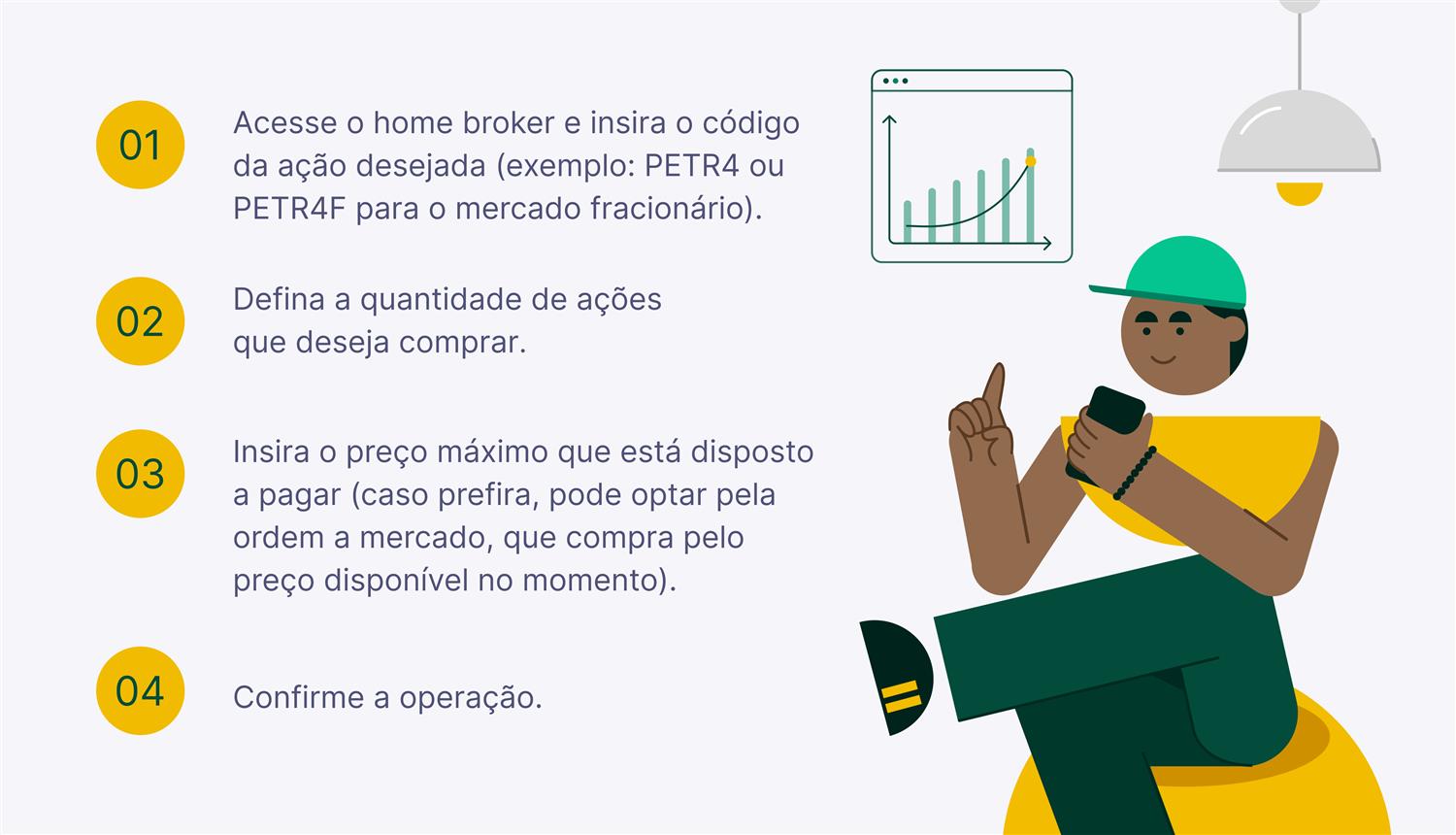 Direitos e Vantagens de Investir em Ações Fracionadas