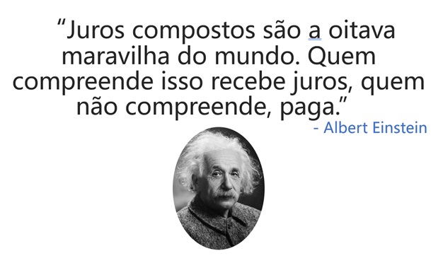 Entenda a Regra dos 72 e Acelere o Dobro do Seu Dinheiro