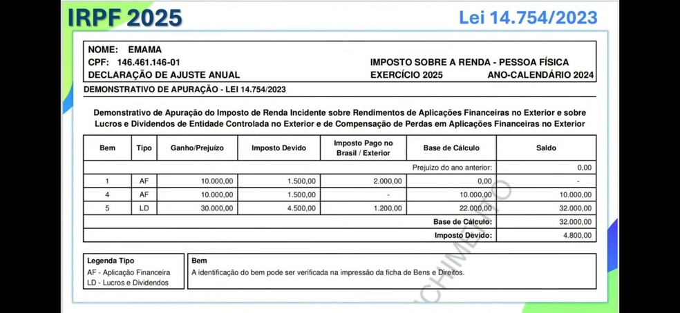 como funciona o rendimento de juros no exterior para fundos