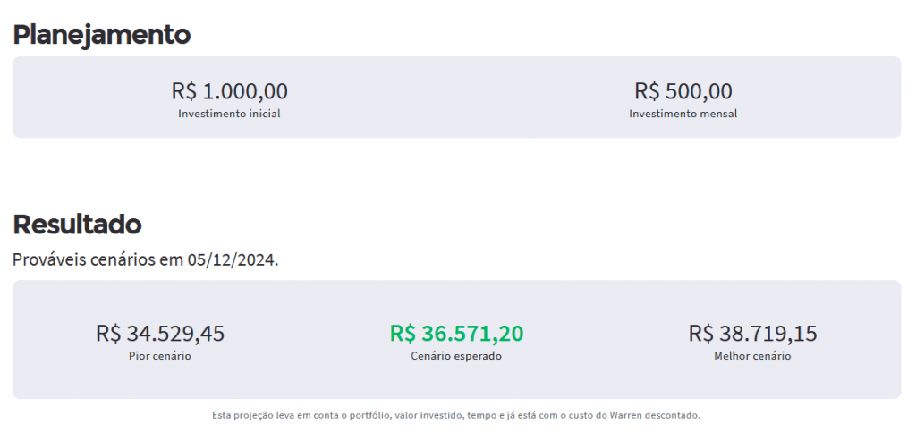 Guia completo da Lei 14.754/2023