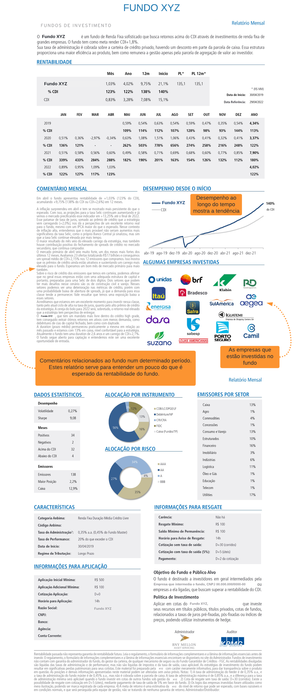 Entenda a variação cambial para seus investimentos