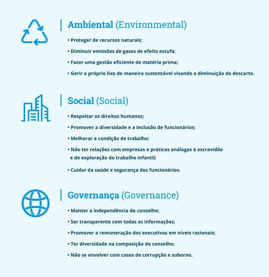 Como analisar empresas do ISE B3