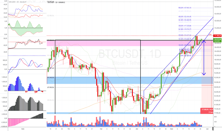 Staking Flexível ou Bloqueado: Qual Modalidade de Staking é Ideal para Você?
