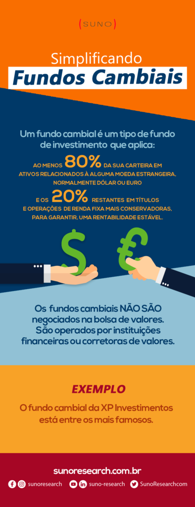como investir em fundos cambiais
