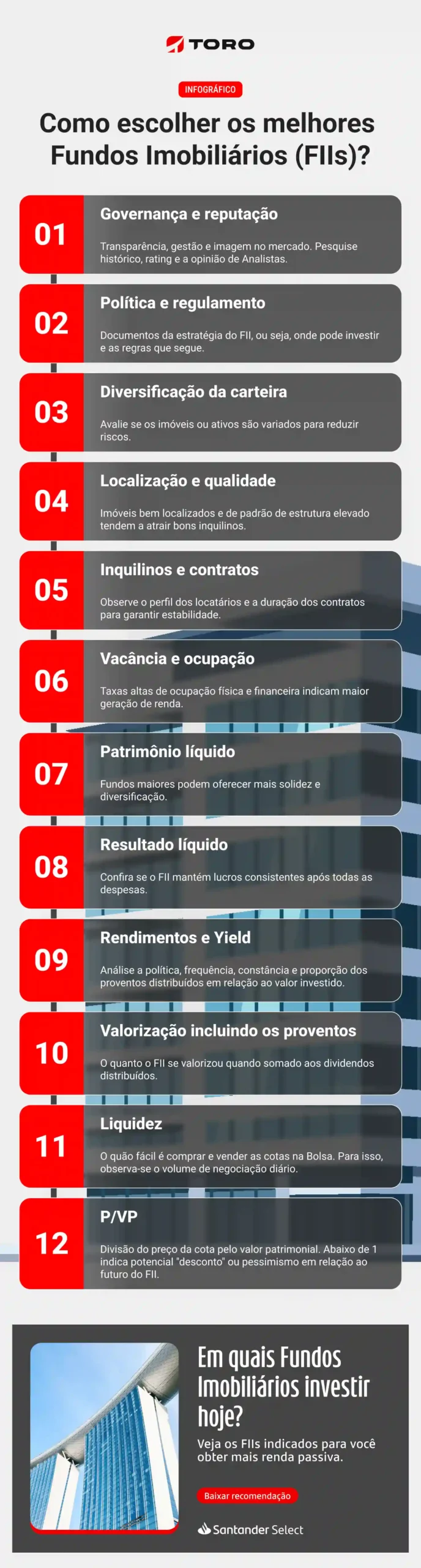 como investir em fundos de investimento imobiliário fii