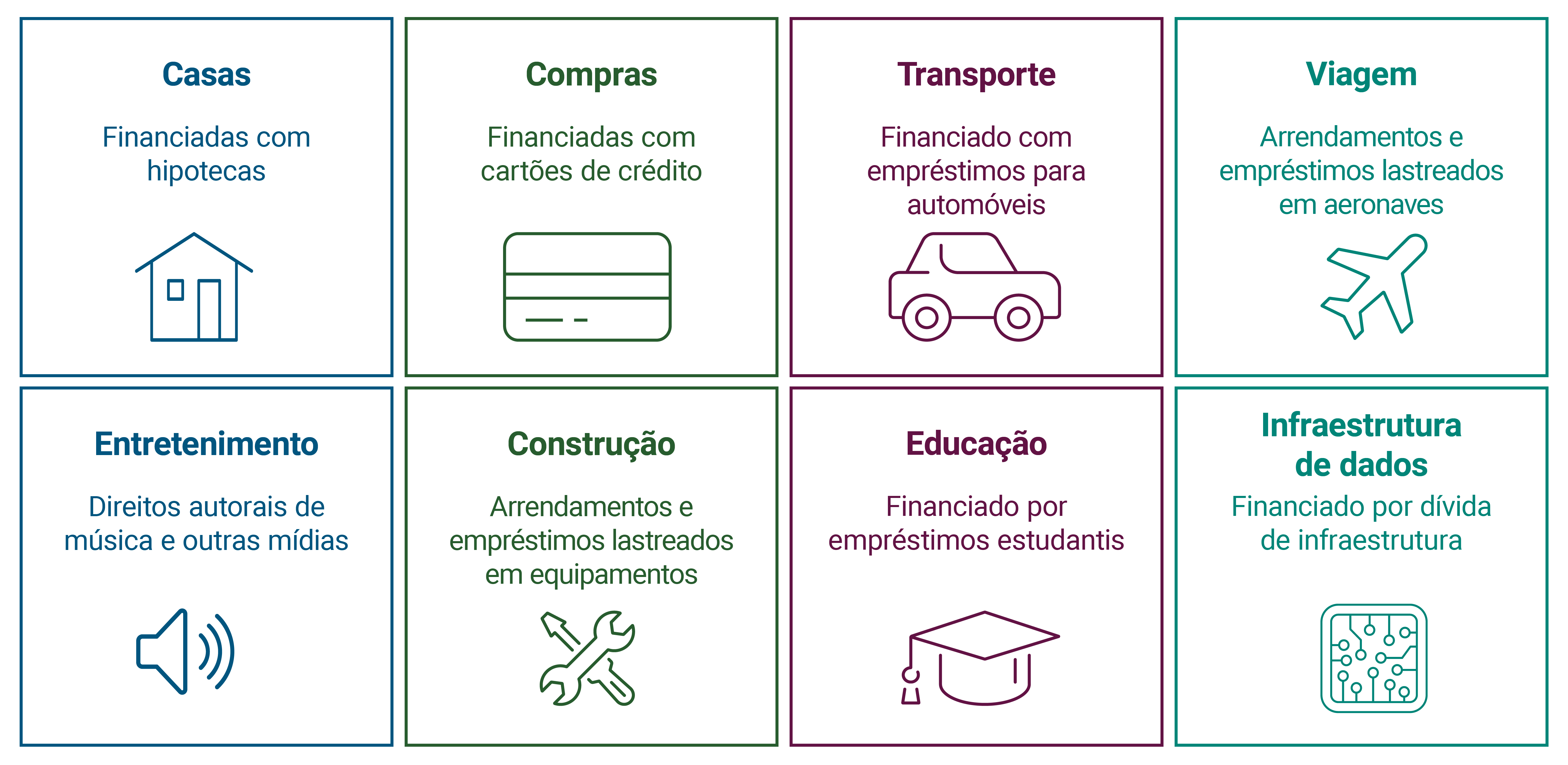 5 ideias de títulos:
1. Desmistificando o Private Equity: Um Guia Completo para Investidores.
2. Como Investir em Private Equity no Brasil: Passos Essenciais.
3. Os Riscos e Benefícios de Alocar Capital em Fundos de Private Equity.
4. Private Equity vs. Mercado Tradicional: Qual a Melhor Opção para Você?
5. As Principais Gestoras de Private Equity no Brasil e Como Acessá-las.