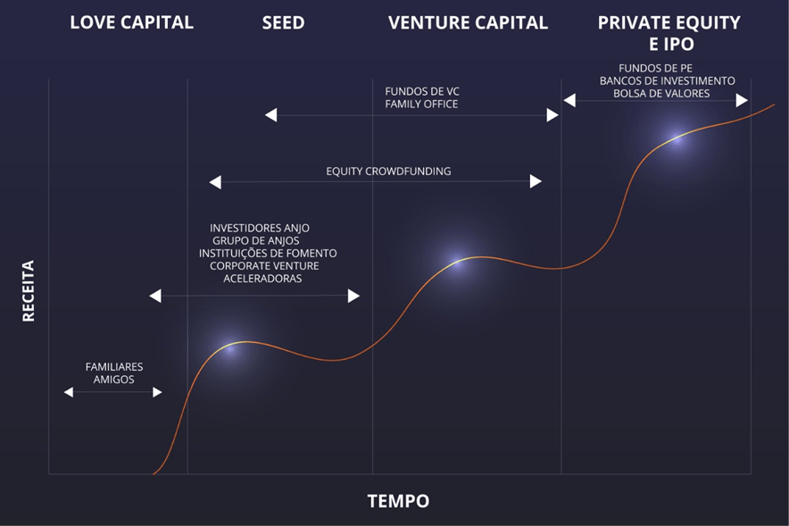 5 ideias de títulos:
1. Desmistificando o Private Equity: Um Guia Completo para Investidores.
2. Como Investir em Private Equity no Brasil: Passos Essenciais.
3. Os Riscos e Benefícios de Alocar Capital em Fundos de Private Equity.
4. Private Equity vs. Mercado Tradicional: Qual a Melhor Opção para Você?
5. As Principais Gestoras de Private Equity no Brasil e Como Acessá-las.