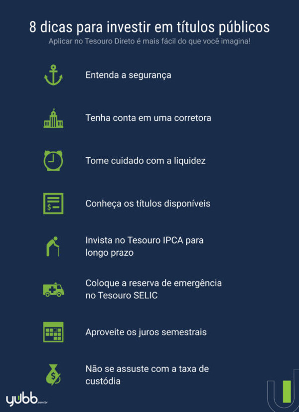 como investir em títulos públicos federais