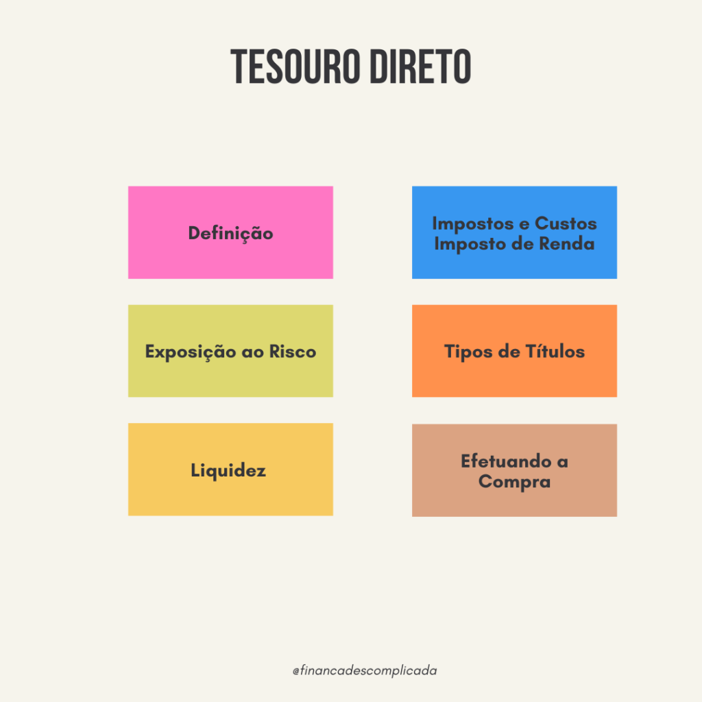 5 ideias de títulos:
1. Tesouro Direto para Iniciantes: Guia Completo
2. Qual o Melhor Tesouro Direto para Reserva de Emergência?
3. Tesouro IPCA+ vs. Tesouro Prefixado: Entenda as Diferenças
4. Como Aposentar com o Tesouro RendA+?
5. Custos e Impostos no Tesouro Direto: O Que Você Precisa Saber
