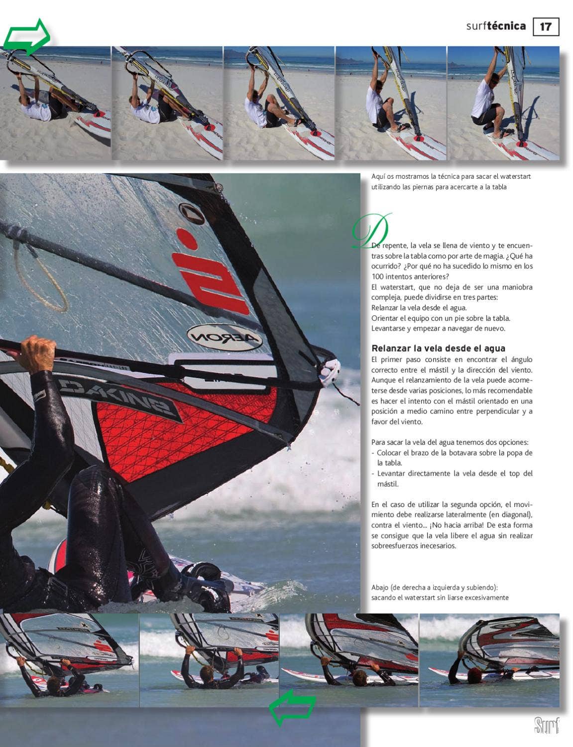 Guia Completo de Equipamentos de Windsurf