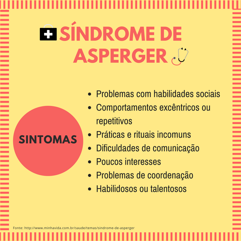 como lidar com a síndrome de asperger em adultos