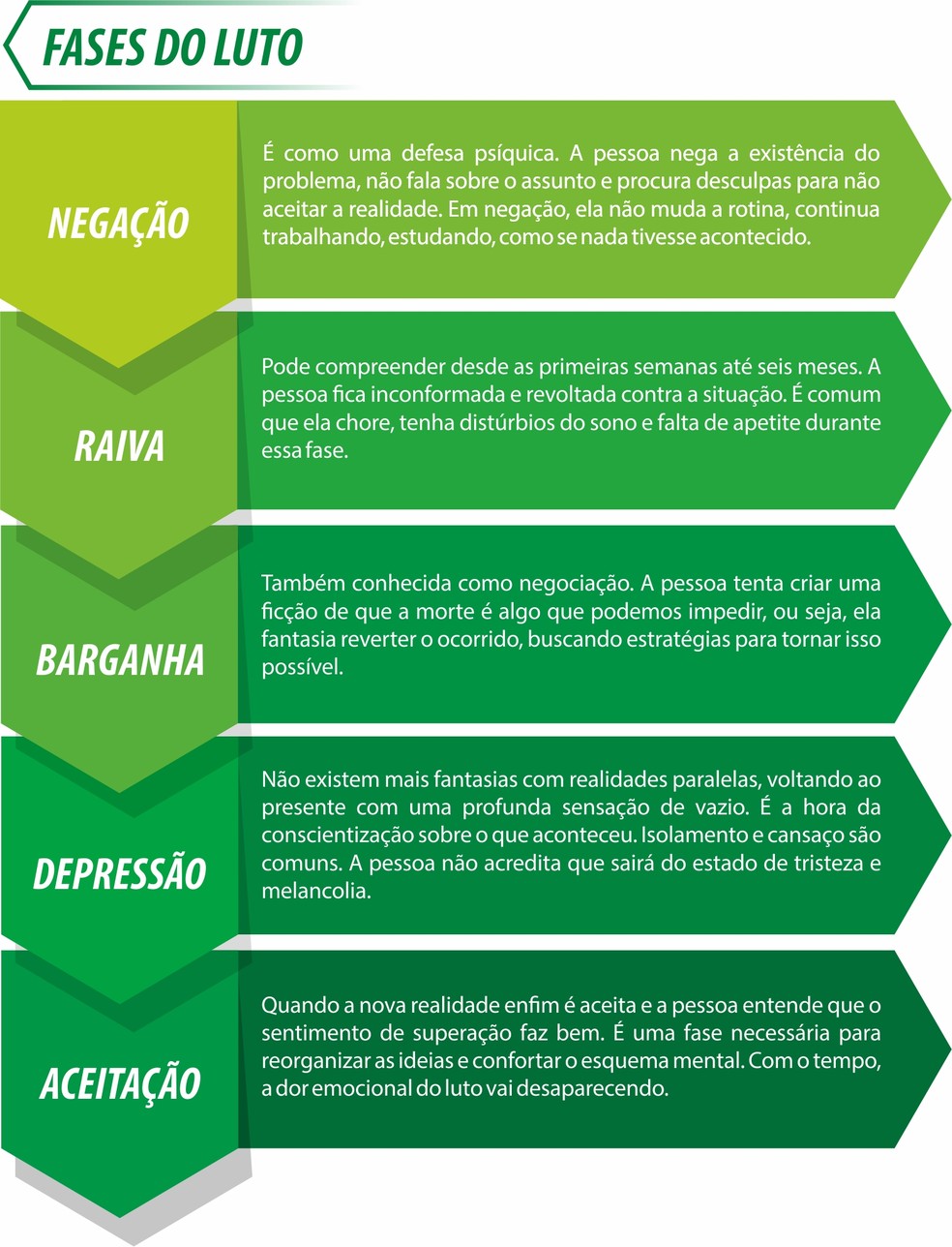 Guia prático de detox emocional pós-separação