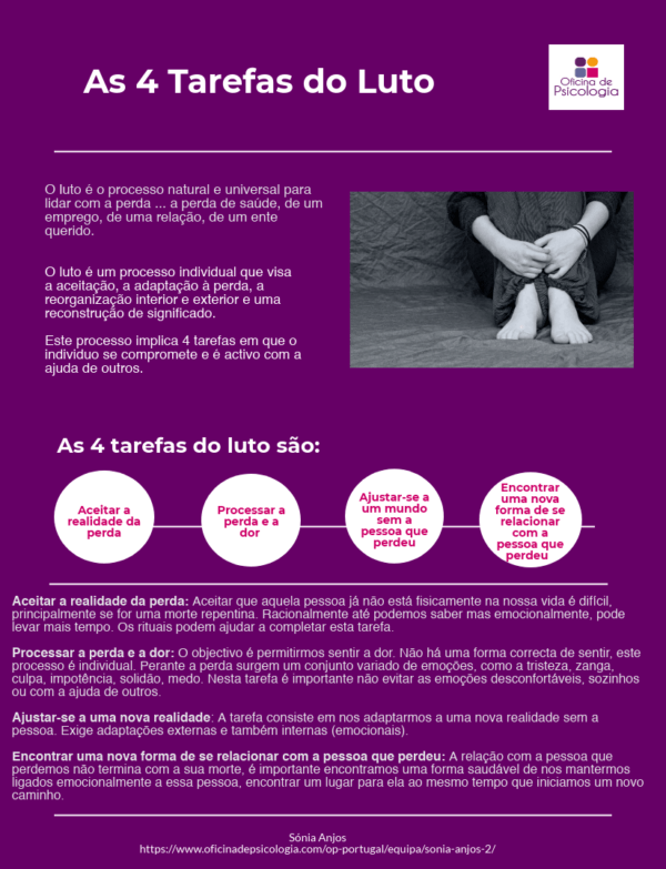 A Importância do Autocuidado Durante o Luto