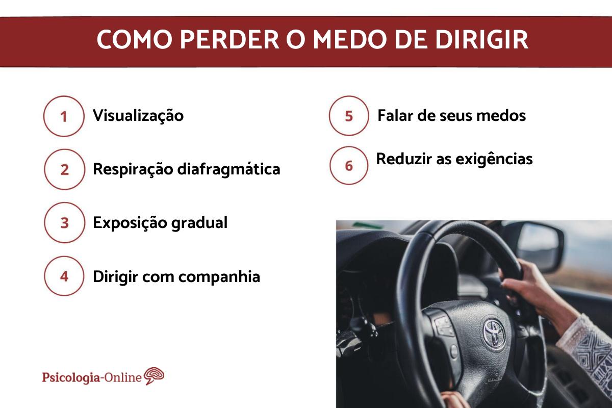 Como Escolher um Acompanhante Ideal para Praticar Direção