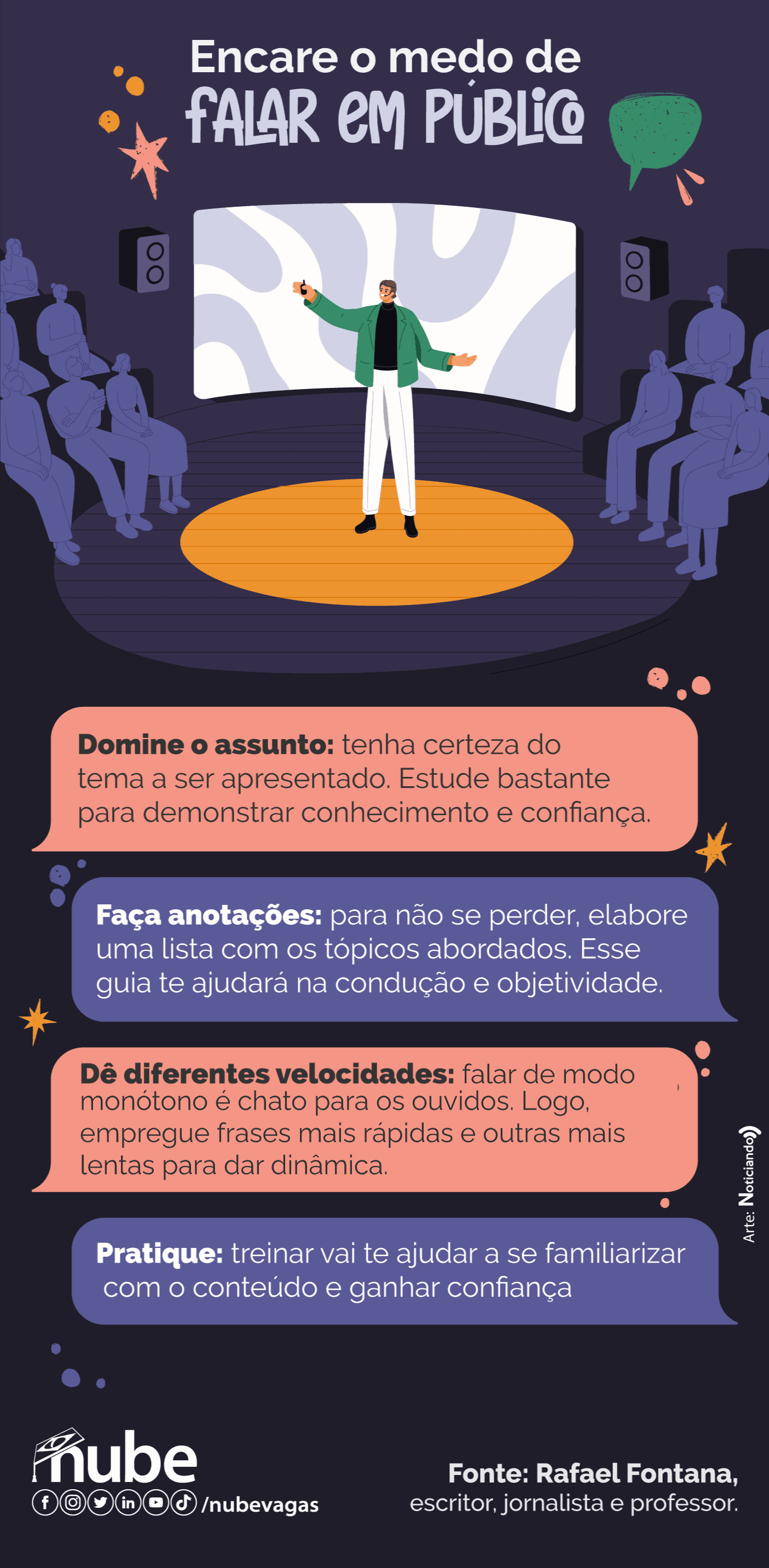 Glossofobia: Entenda as Causas e Como Superar