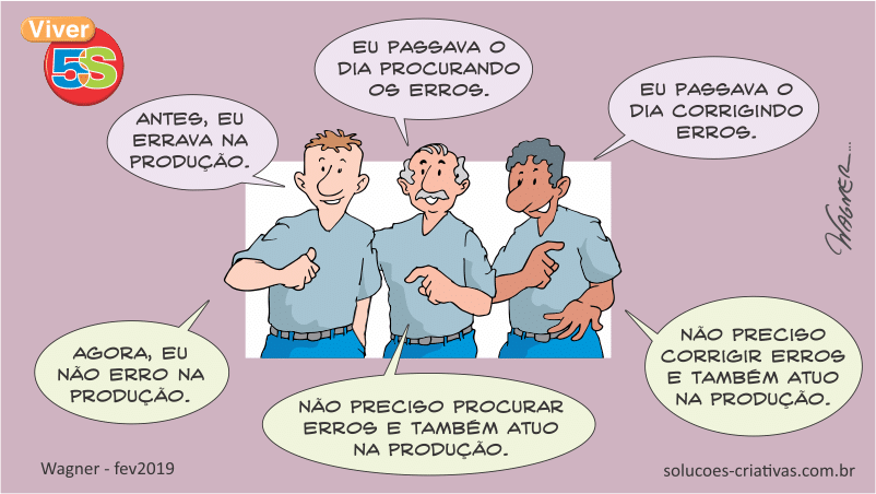 Técnica Pomodoro: O Segredo para Turbinar Sua Concentração nos Estudos